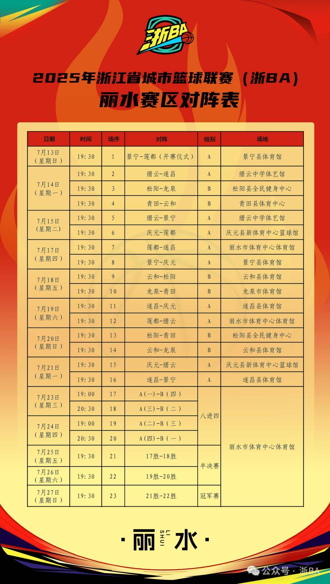 关于中超赛程吃紧；浙江稠州今晚造点机会；质疑声仍在；赛程密集仍需轮换的信息